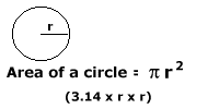 measure circle area .gif