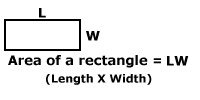 measure rectangle.gif