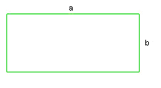 RicksMath Areas Formulas