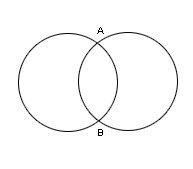 RicksMath Circle Properties